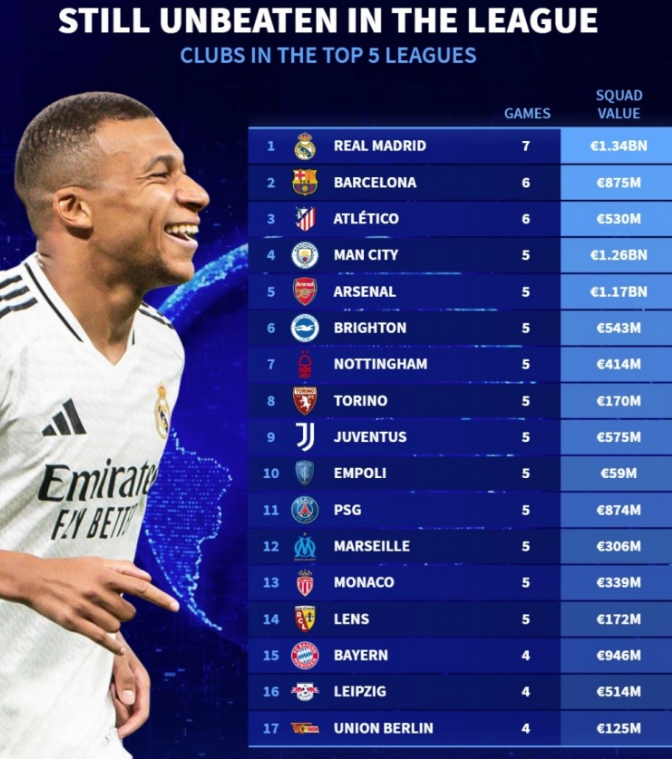 可带来效率 可带来效率